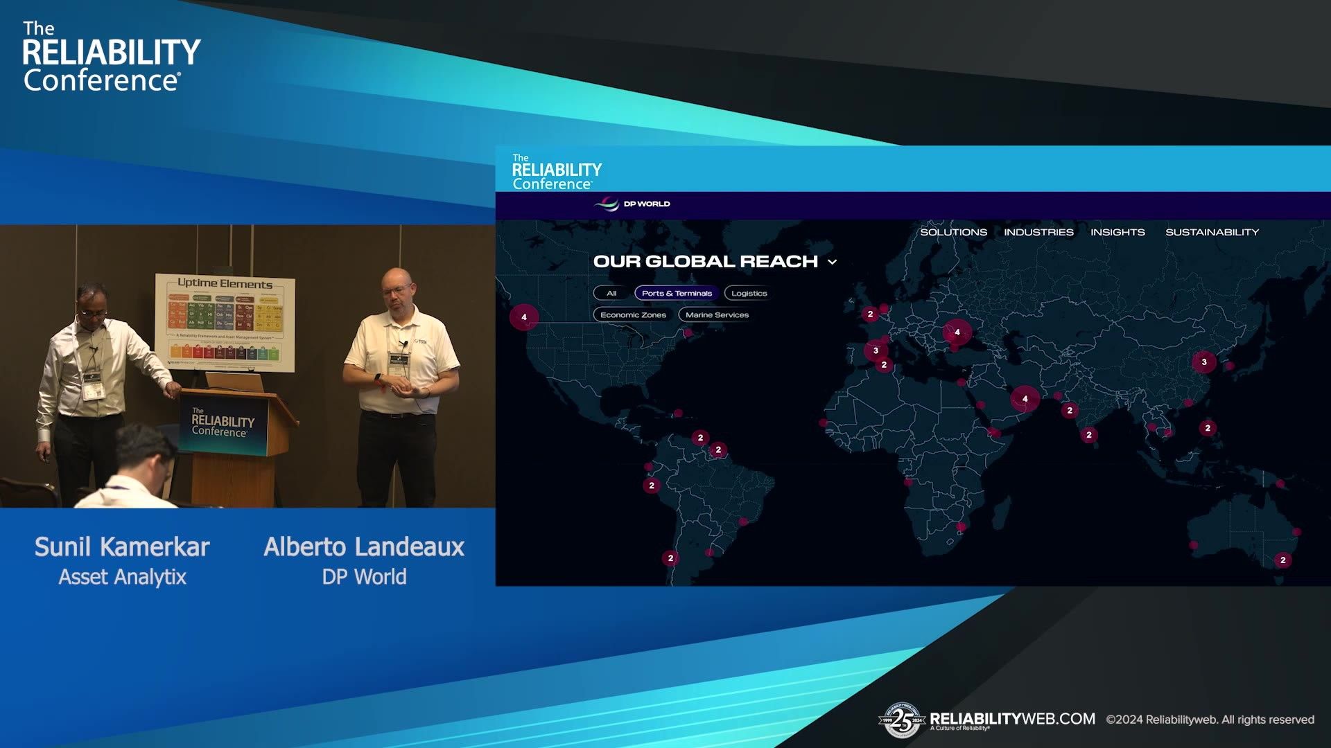 CMMS Data Quality Management for Global Business’ Performance Metrics