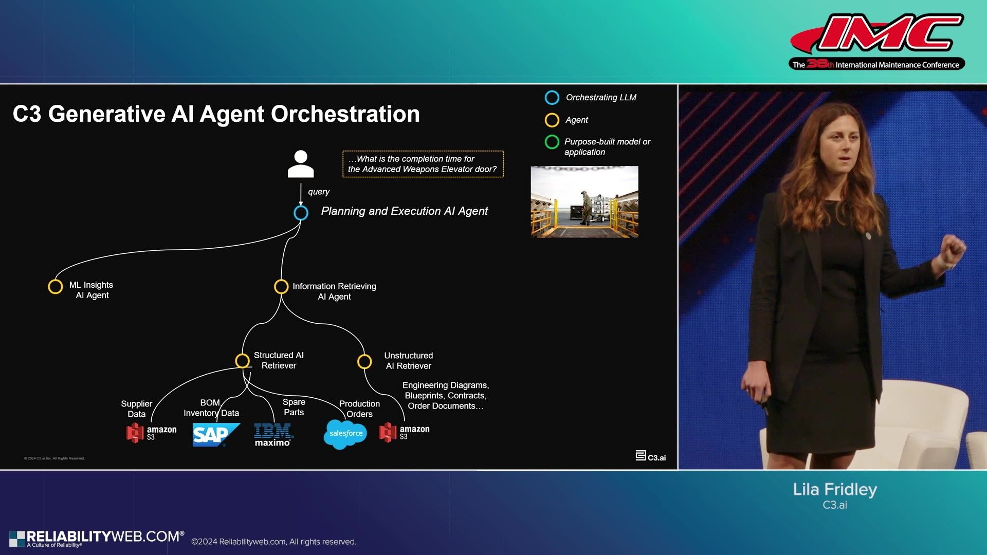 AI For Asset Reliability At Enterprise Scale- C3.ai