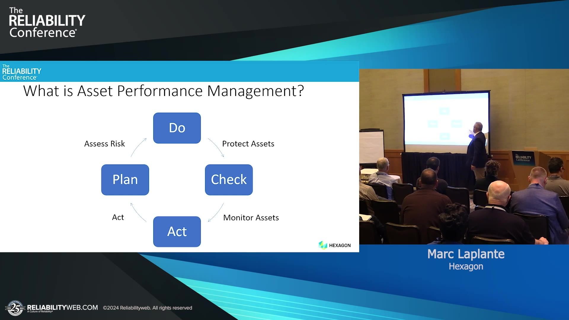 Five Elements to Up your Analytics Game for Reliability Improvements