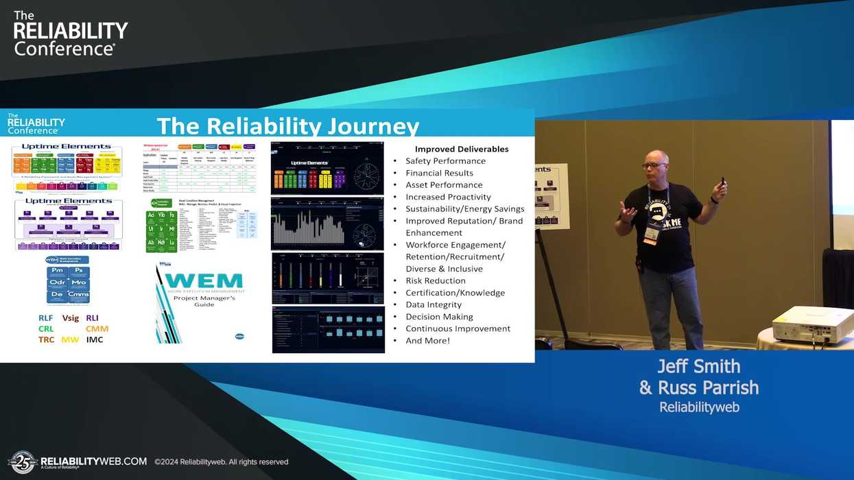 Reliability Management Board Reliabilityweb Is your reliability journey on track?