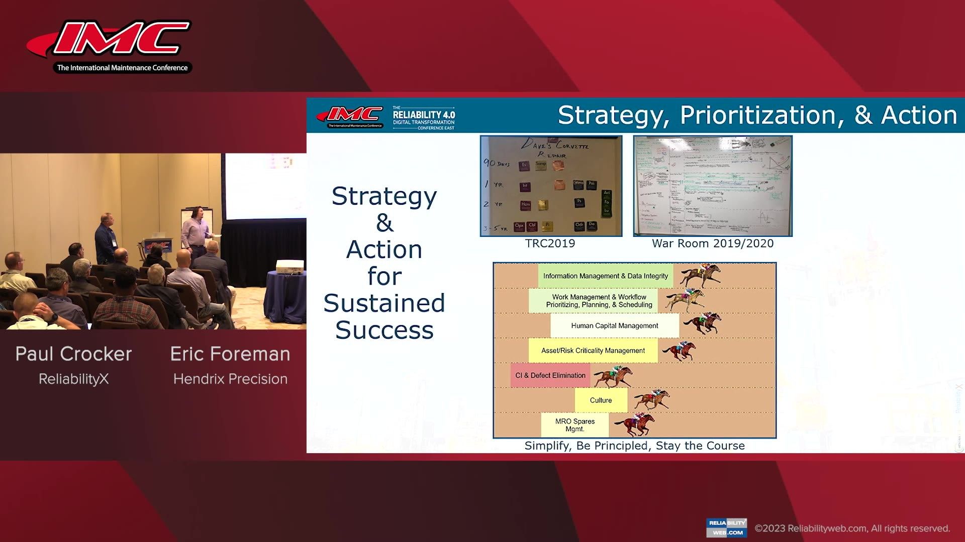 Using ISO 55001 and Uptime Elements as a Framework for EAM / CMMS System Design