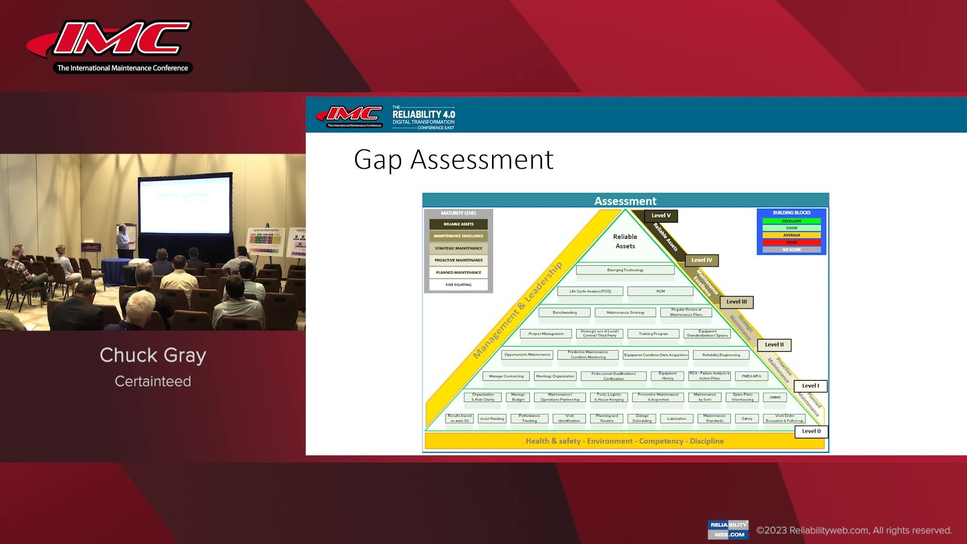 Maintenance: A Business Inside a Business