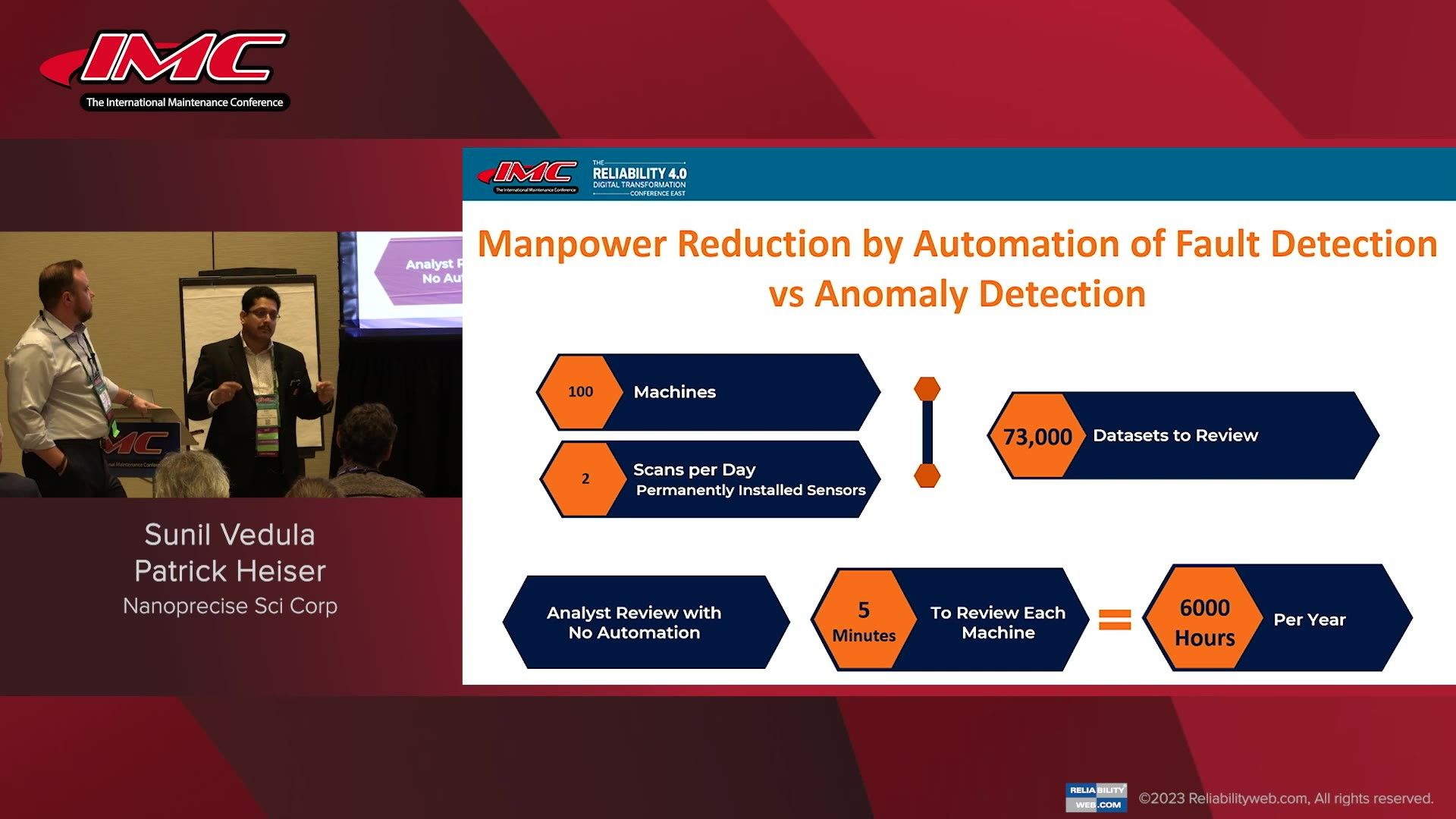 IoT + AI Powered Solution for Guaranteed More than 95% Accurate Fault Diagnosis and at Least 10% Reduction in Machine's Annual Energy Consumption