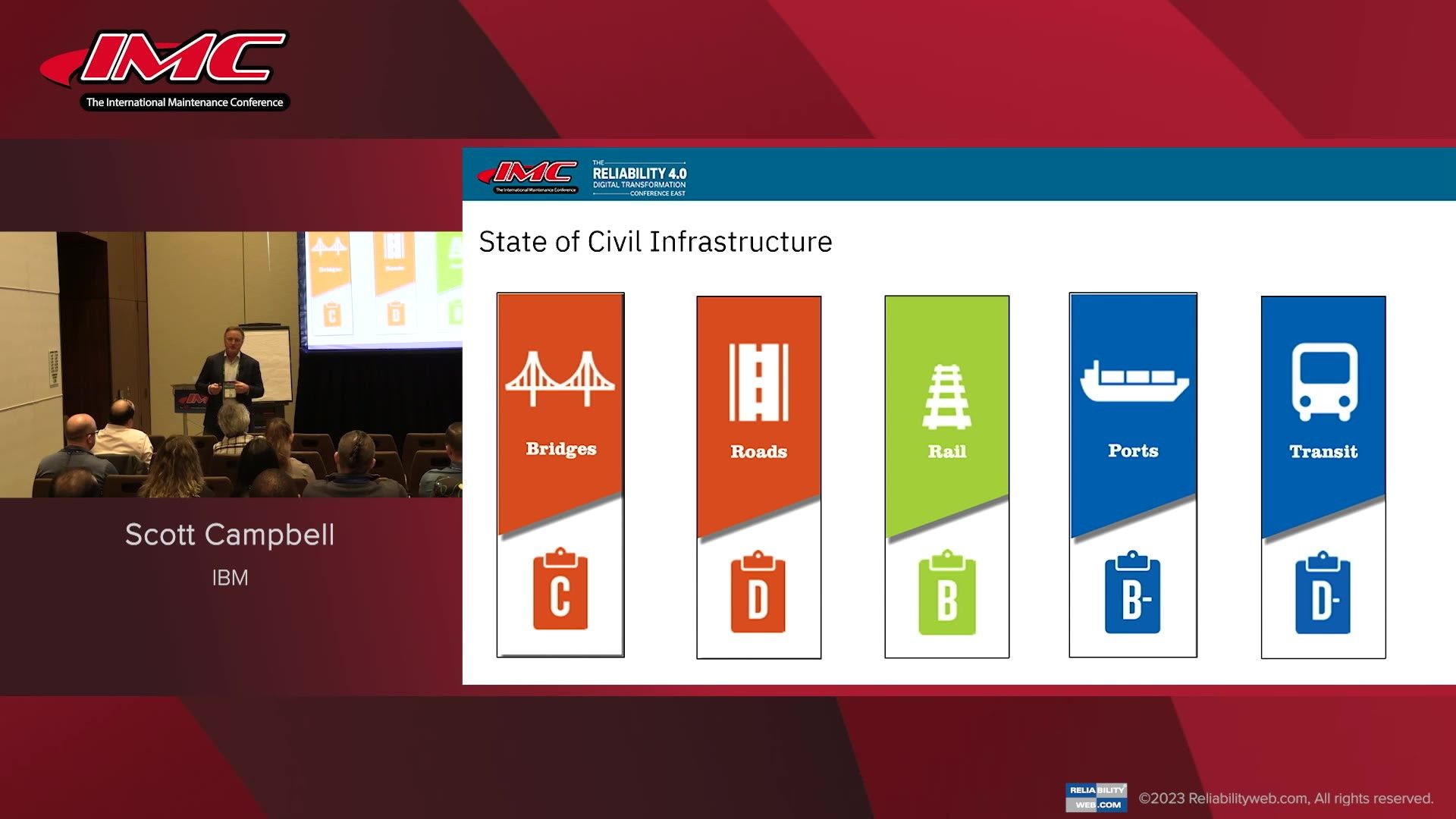 Applying Artificial Intelligence to Complex Asset Inspections