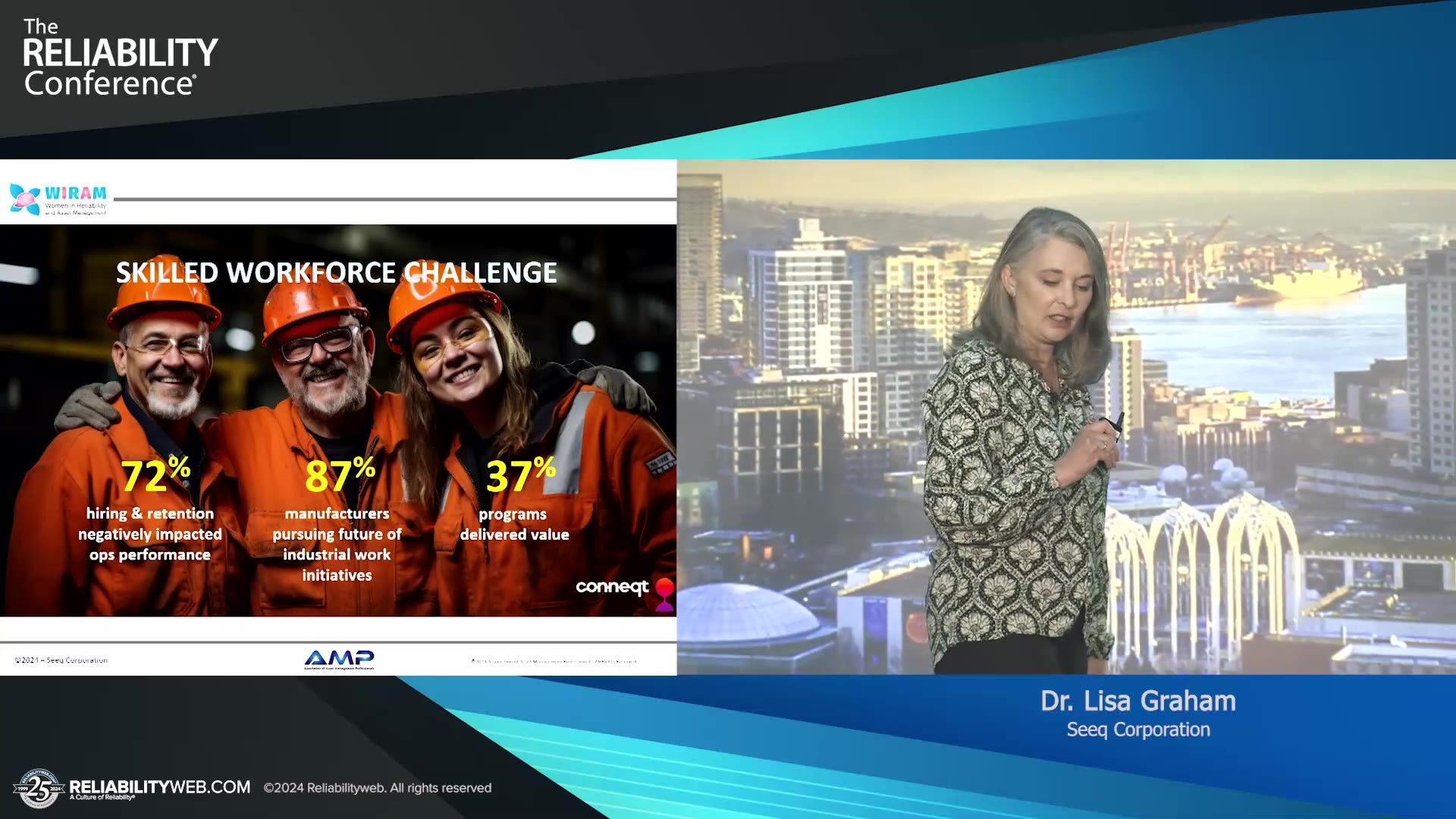 Leveraging Analytics for Enhanced Asset Reliability in the Era of Digital Transformation-WIRAM Keynote