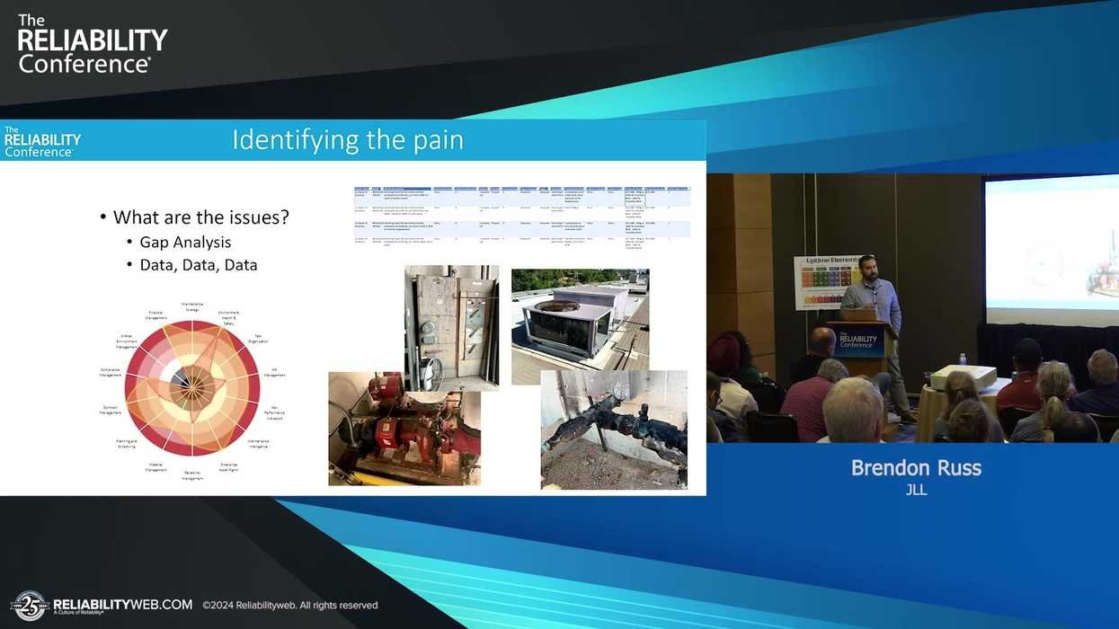 Reliabilityweb Building a Reliability Program: Data-Driven Path to Success