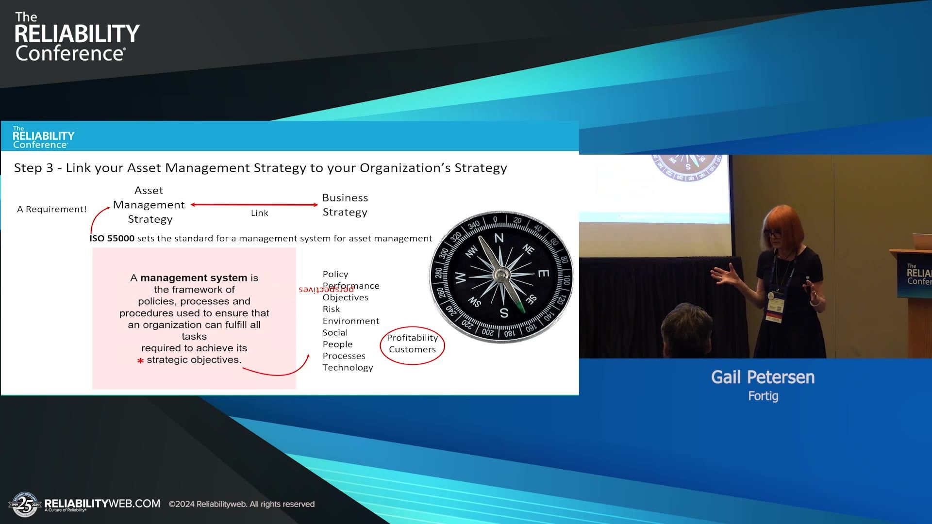 From Strategy To Reality, Bring Strategy To Life