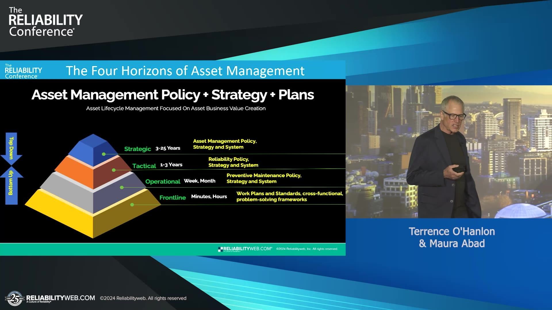 Build Your Asset Management System With Uptime® Elements Strategy Board - A Hands-on Guide