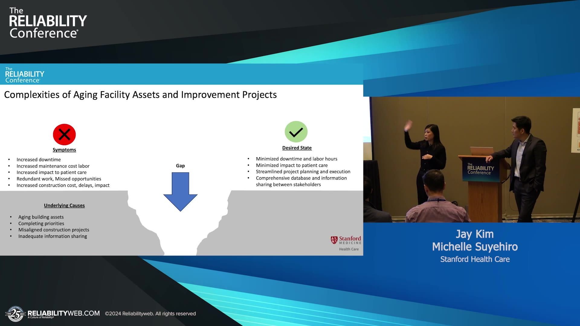 Infrastructure Governance to Manage a Complex Healthcare Campus