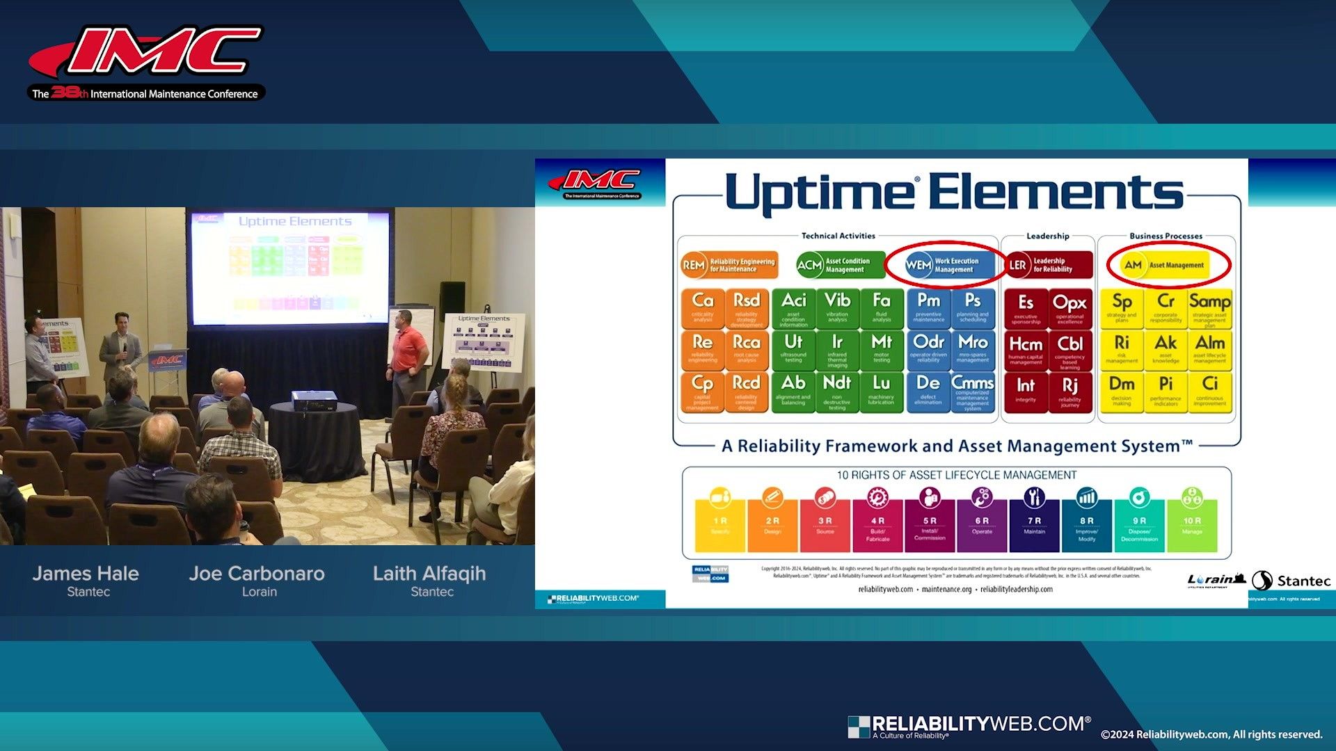 Transforming Asset Management - Lorain Utilities Department's Journey to Improved Performance and Reliability