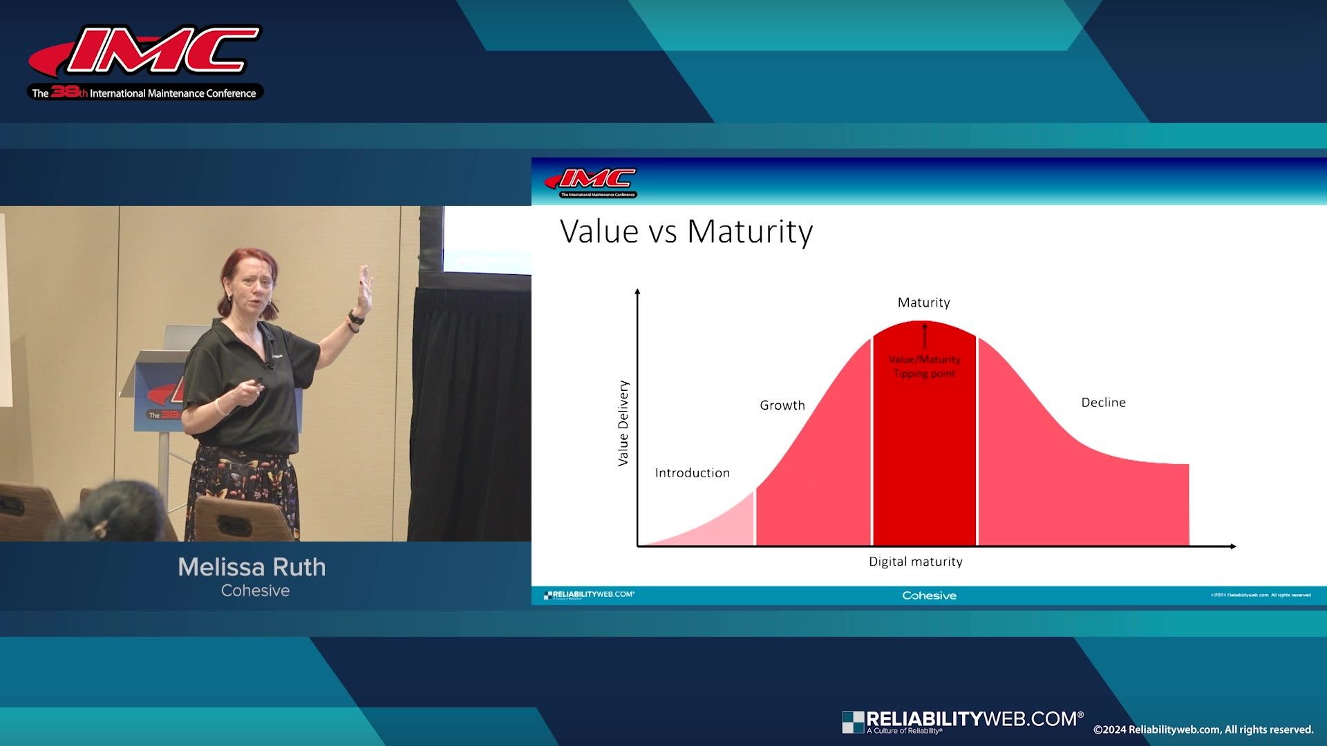 Digital Strategy in Asset Management: Hype, Myth, & Reality