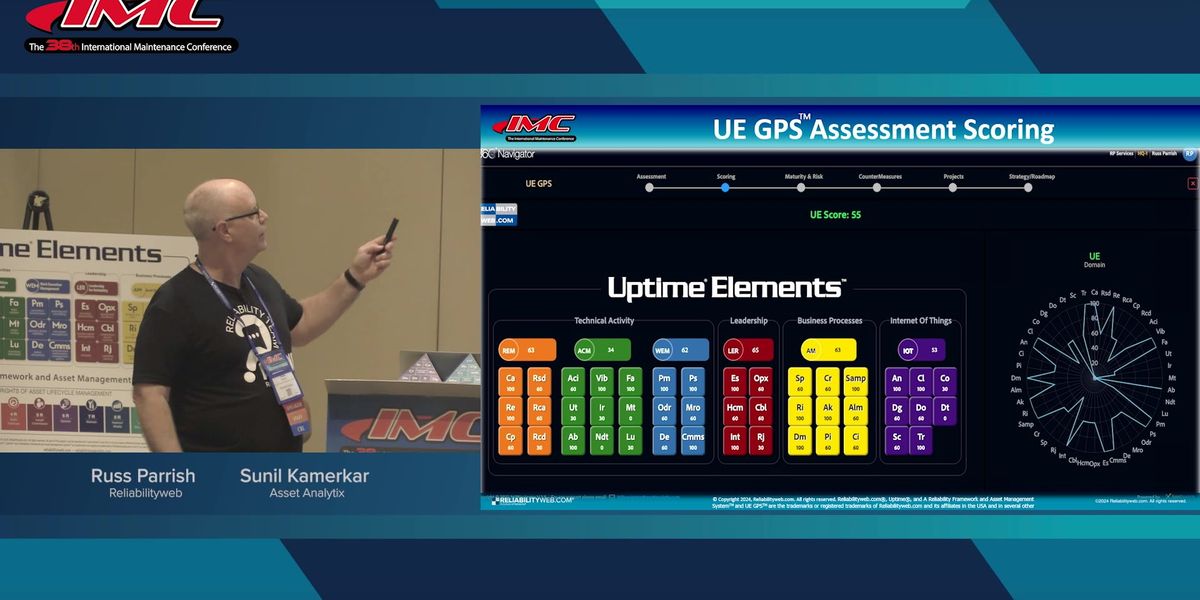 Reliabilityweb Reliability Assessment: From GPS Score to Strategic Action.