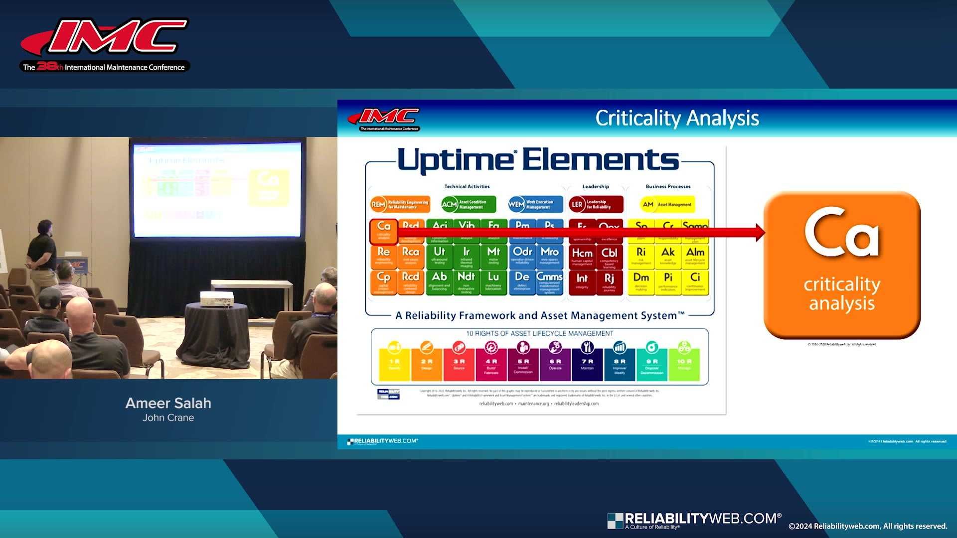 How Critical Are You of Your Criticality Analysis?