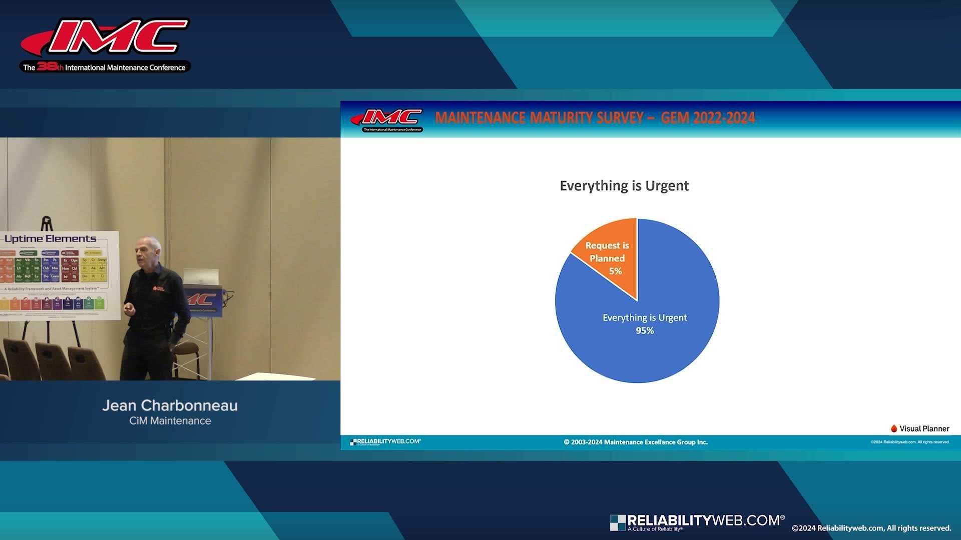 Getting Rid of the “Everything is Urgent” Production Syndrome in Today’s Industry 4.0 Era!