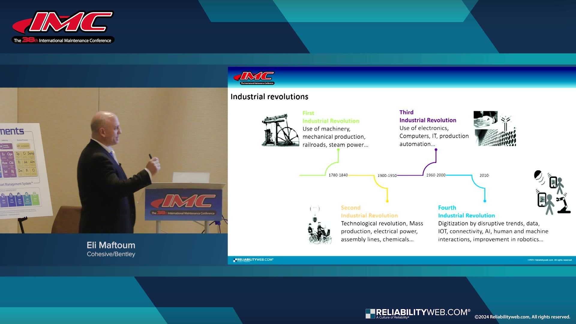 The Digital Generation in the Real World