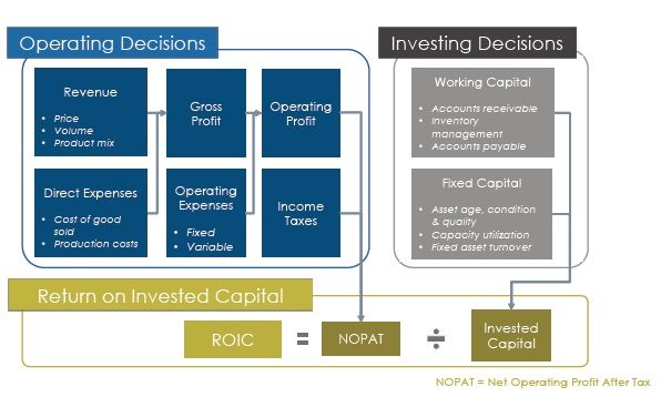 ビジネス・経済 Quantitative Asset Management ビジネス・経済 Quantitative Asset Management Amazon.com