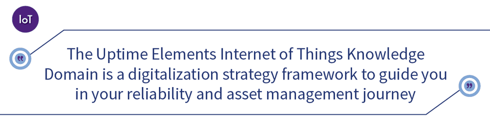 Reliabilityweb A New Digitalization Strategy Framework to Advance ...