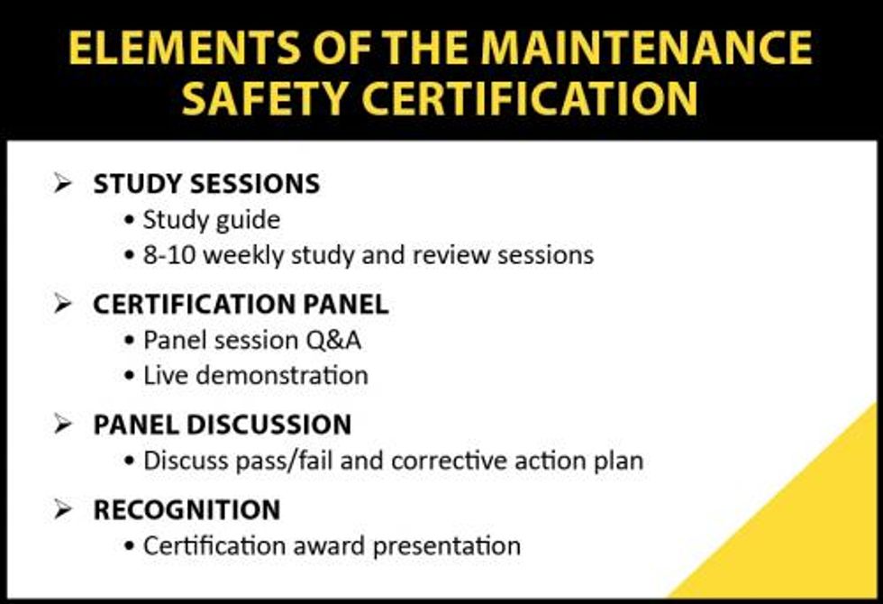 Reliabilityweb Maintenance Safety Certification: Transforming Safety ...