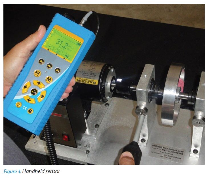 Reliabilityweb Contact And Magnetic Sensors For Ultrasonic Bearing ...