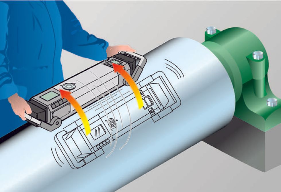 Reliabilityweb Roll Alignment: Now Faster and More Precise