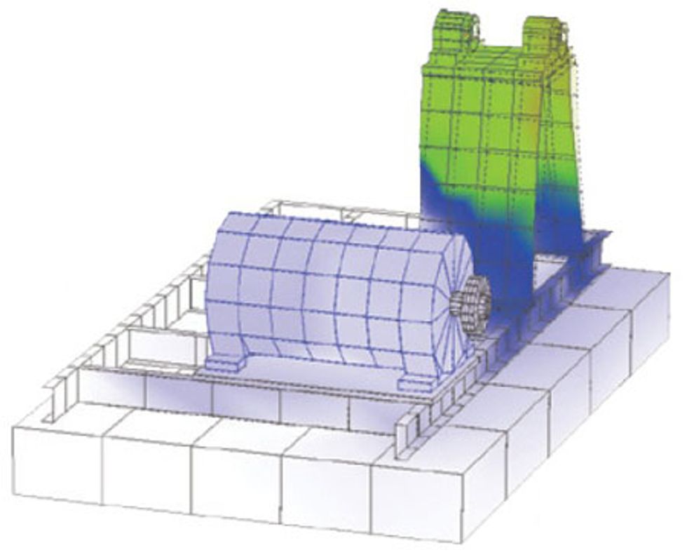 Reliabilityweb Analysis of Fan Excessive Vibration Using Operating ...