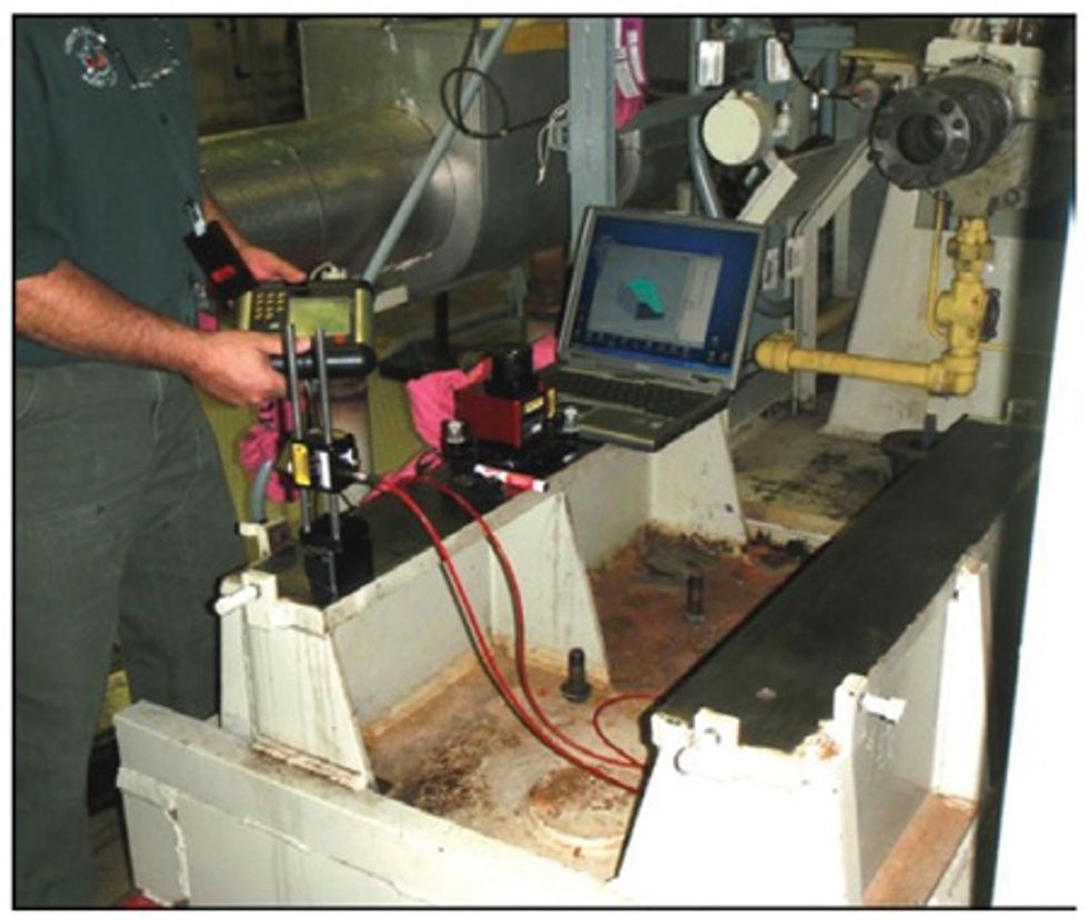 Reliabilityweb Stress The Silent Killer Part 2 of a 2 Part Series