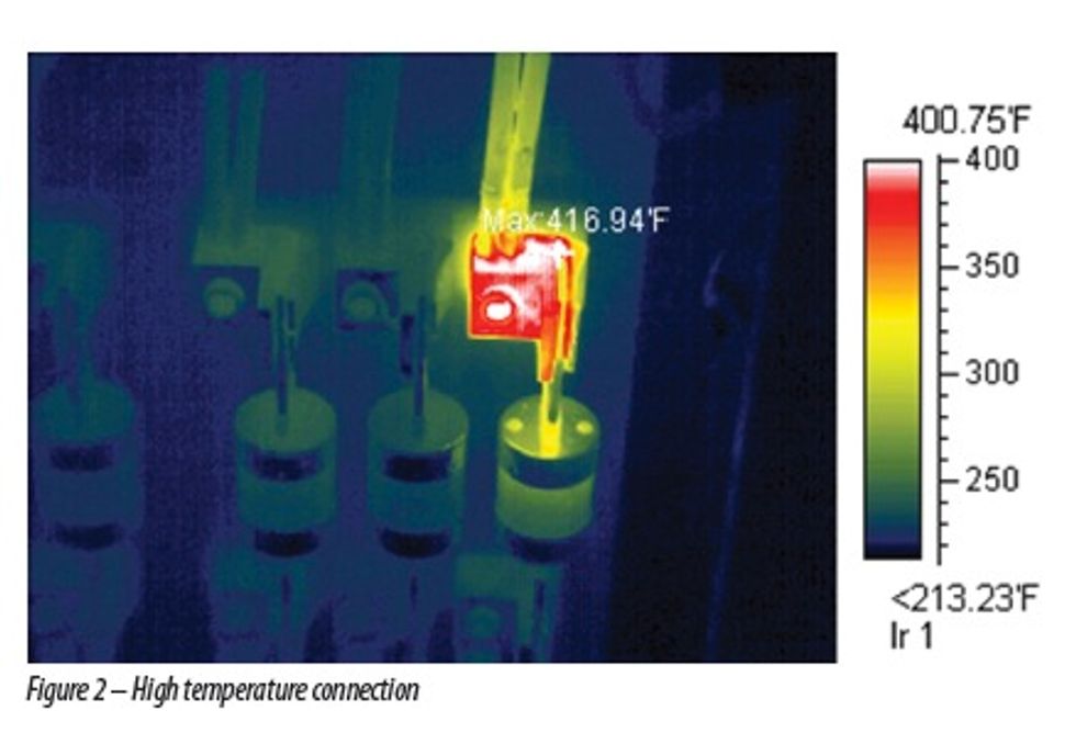 Infrared Steel Inspection Method Reliabilityweb Visual Inspection: A Necessary Component of Infrared ...
