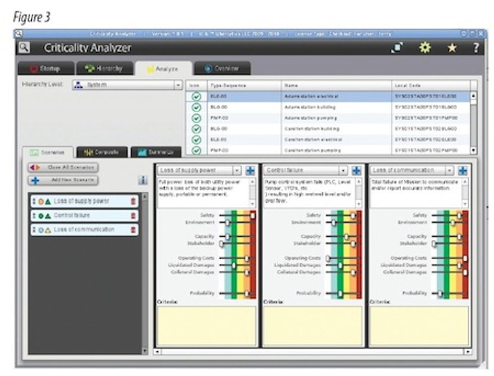 Reliabilityweb Risk & Criticality: Understanding Potential Failure