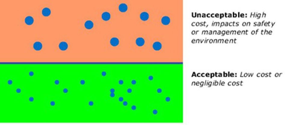 Reliabilityweb Reliability-Centered Maintenance and Enterprise Asset ...
