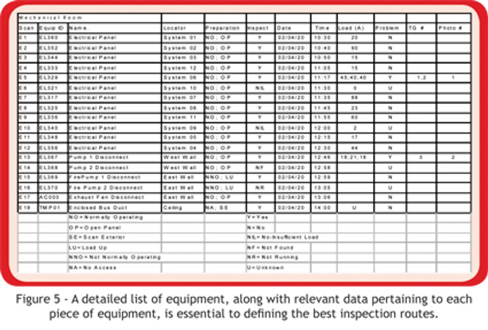 Ir Form Inspection Reliabilityweb The Twelve Step IR Program