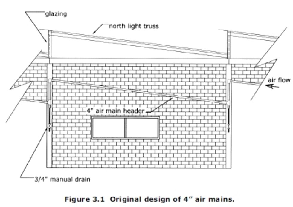 Figure 3.1 Original design of 4” air mains.