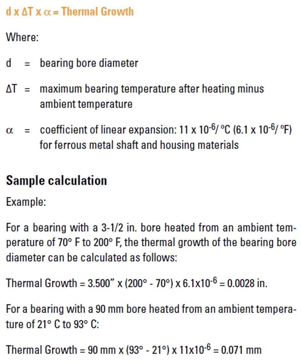 Reliabilityweb General Bearing Handling And Inspection