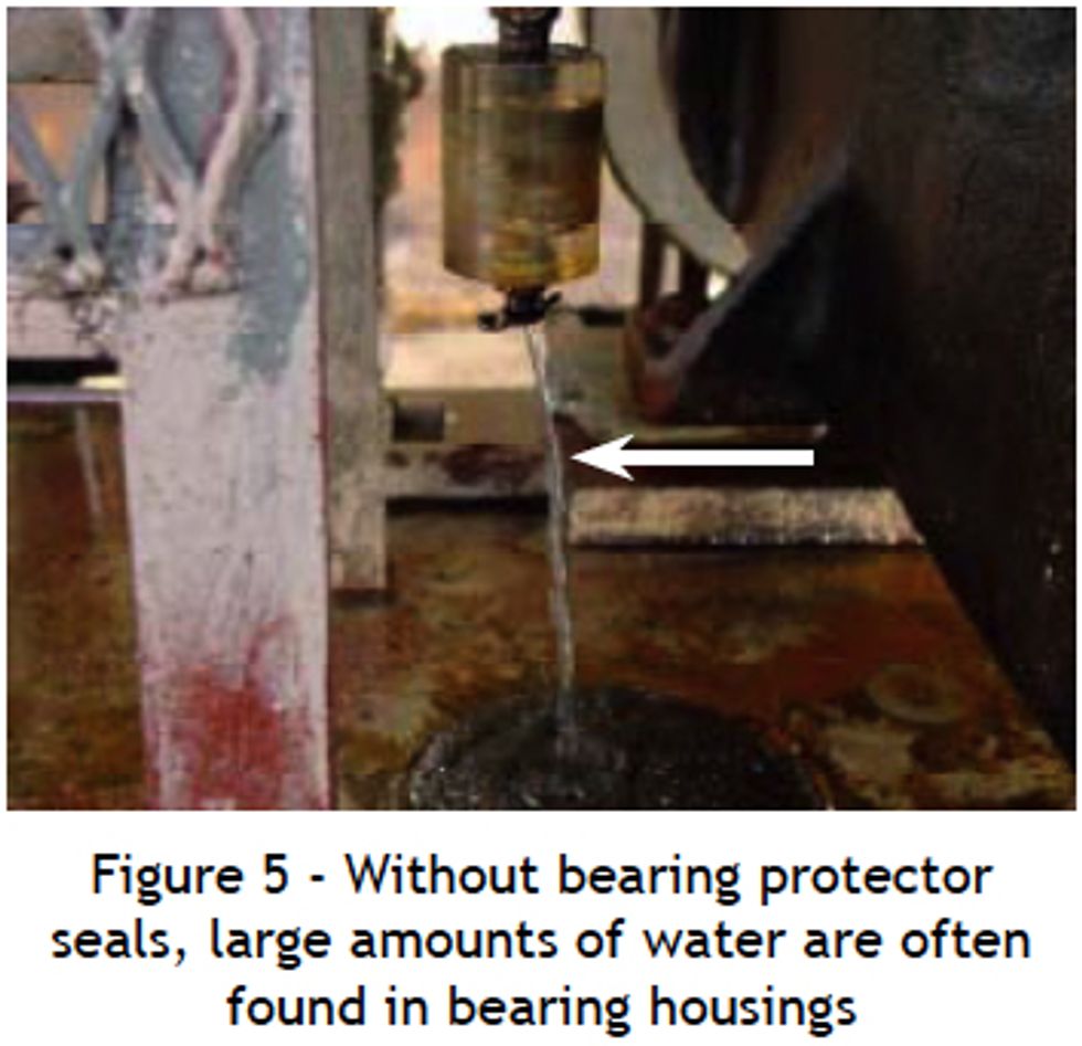 Water in bearings 