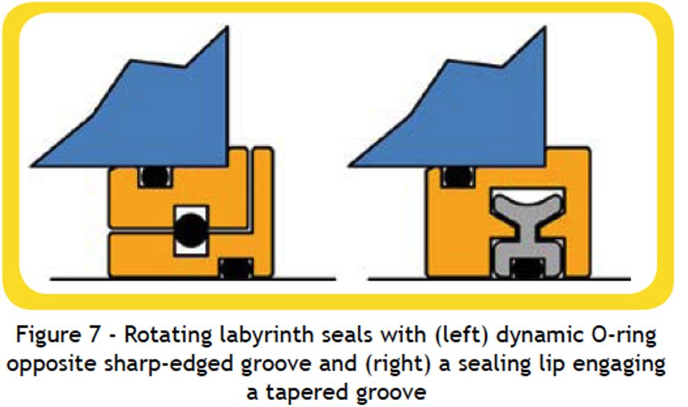 rotating labyrinth seal