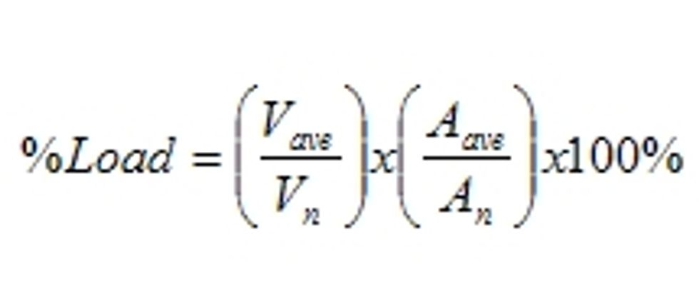 Calculating Motor Load