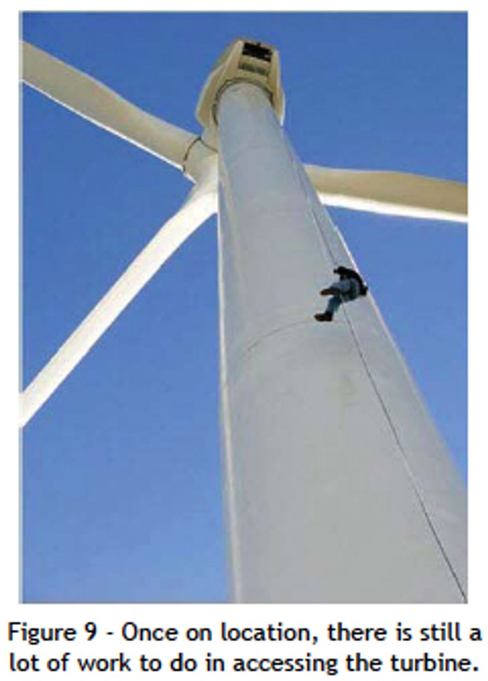 Reliabilityweb Vibration Analysis Of Wind Turbines