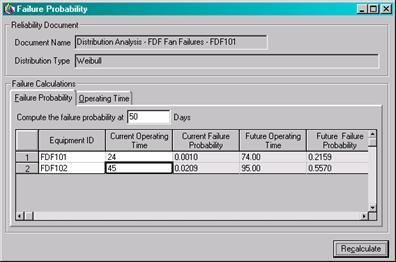 Reliabilityweb Utilizing Advanced Statistical Reliability Methods To ...