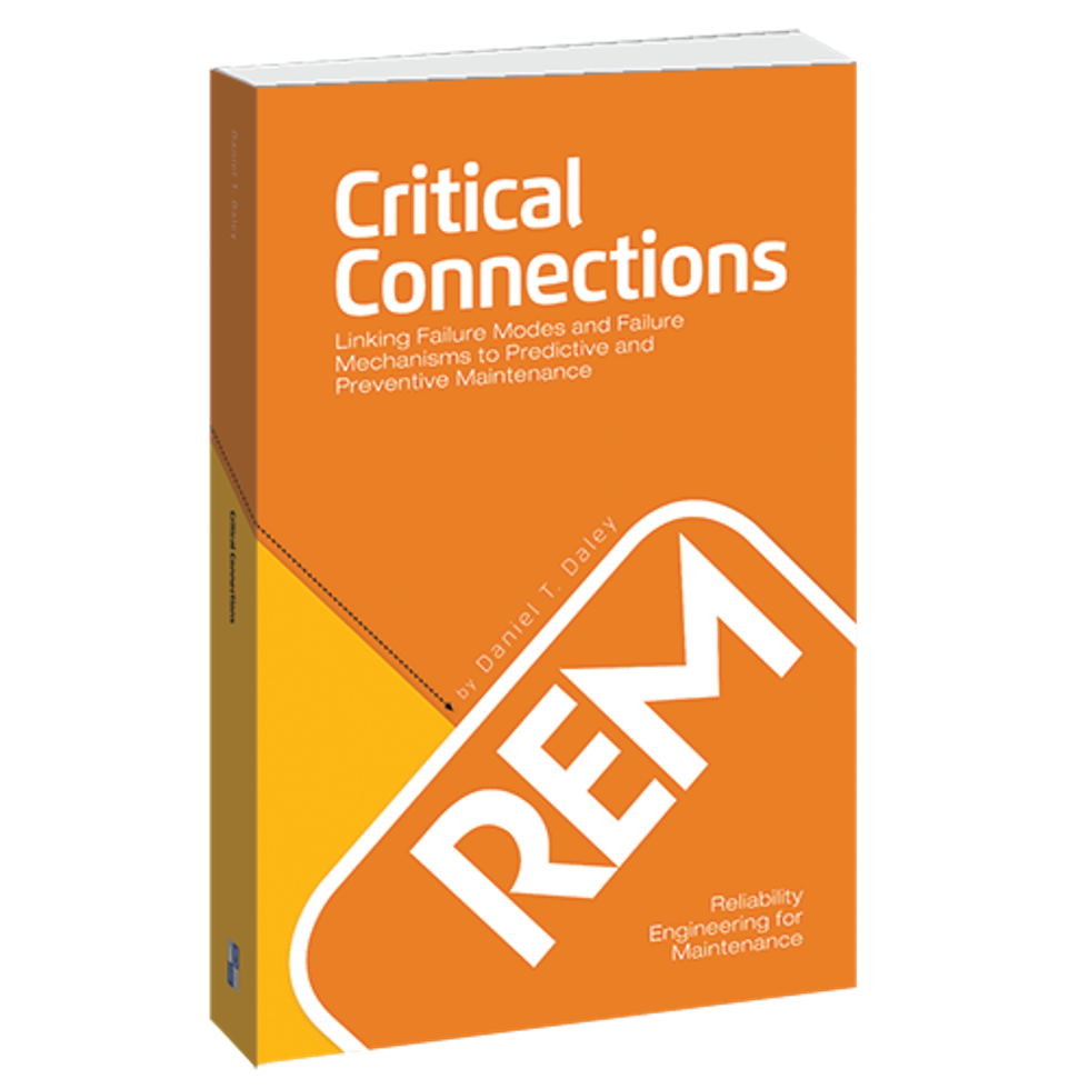 Reliabilityweb Identification of Failure Modes