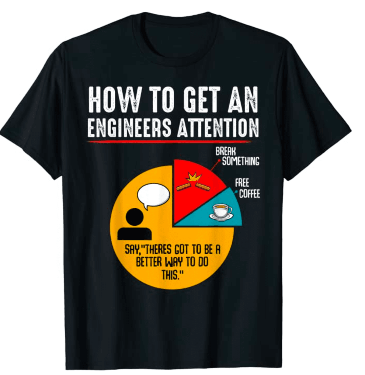 Are You Educating with Your Reliability Reports? 