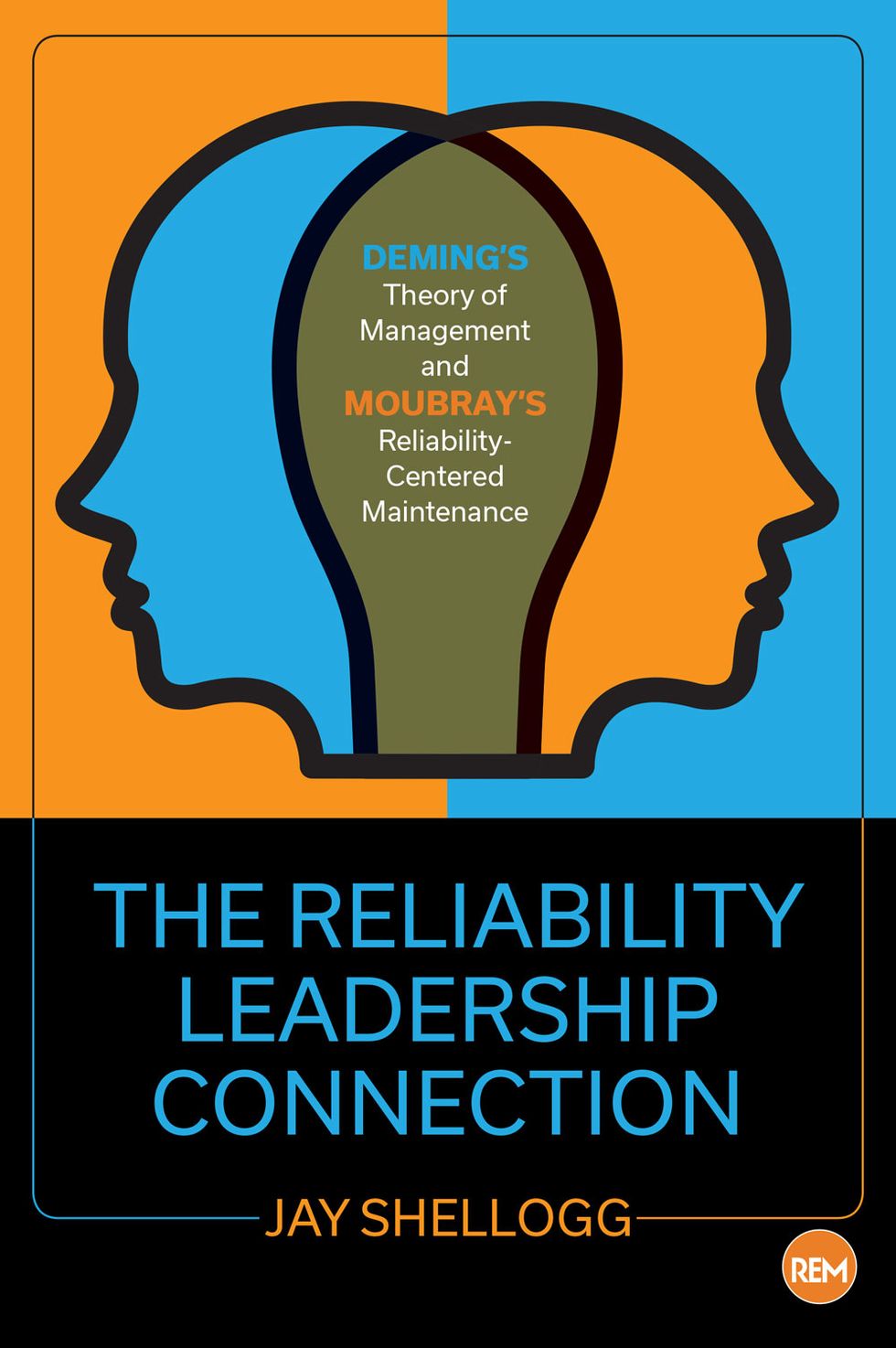  The Reliability Leadership Connection 