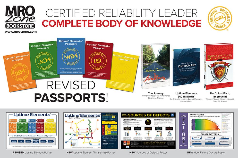  Certified Reliability Leader Complete Body of Knowledge 