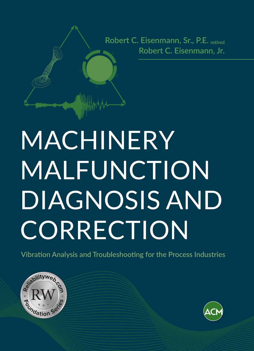  Machinery Malfunction Diagnosis and Correction 