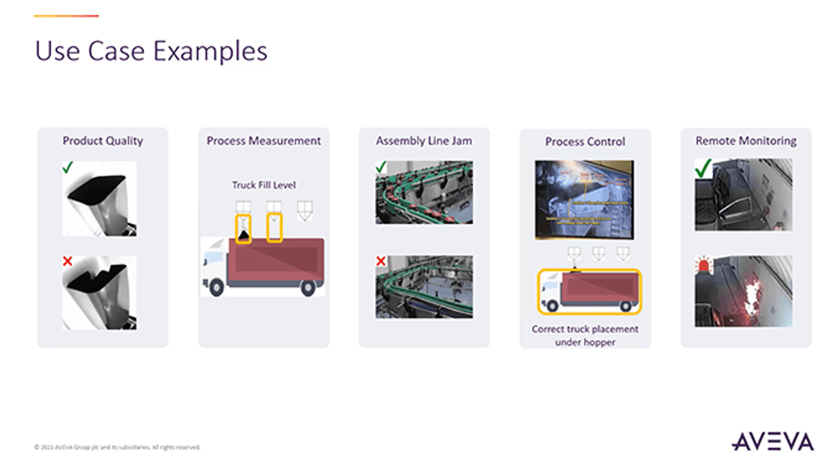 ​Vision ai assistant