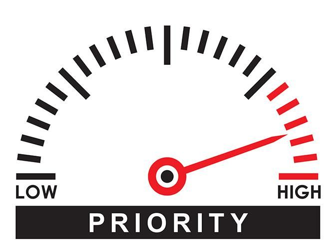 Priority vs Criticality