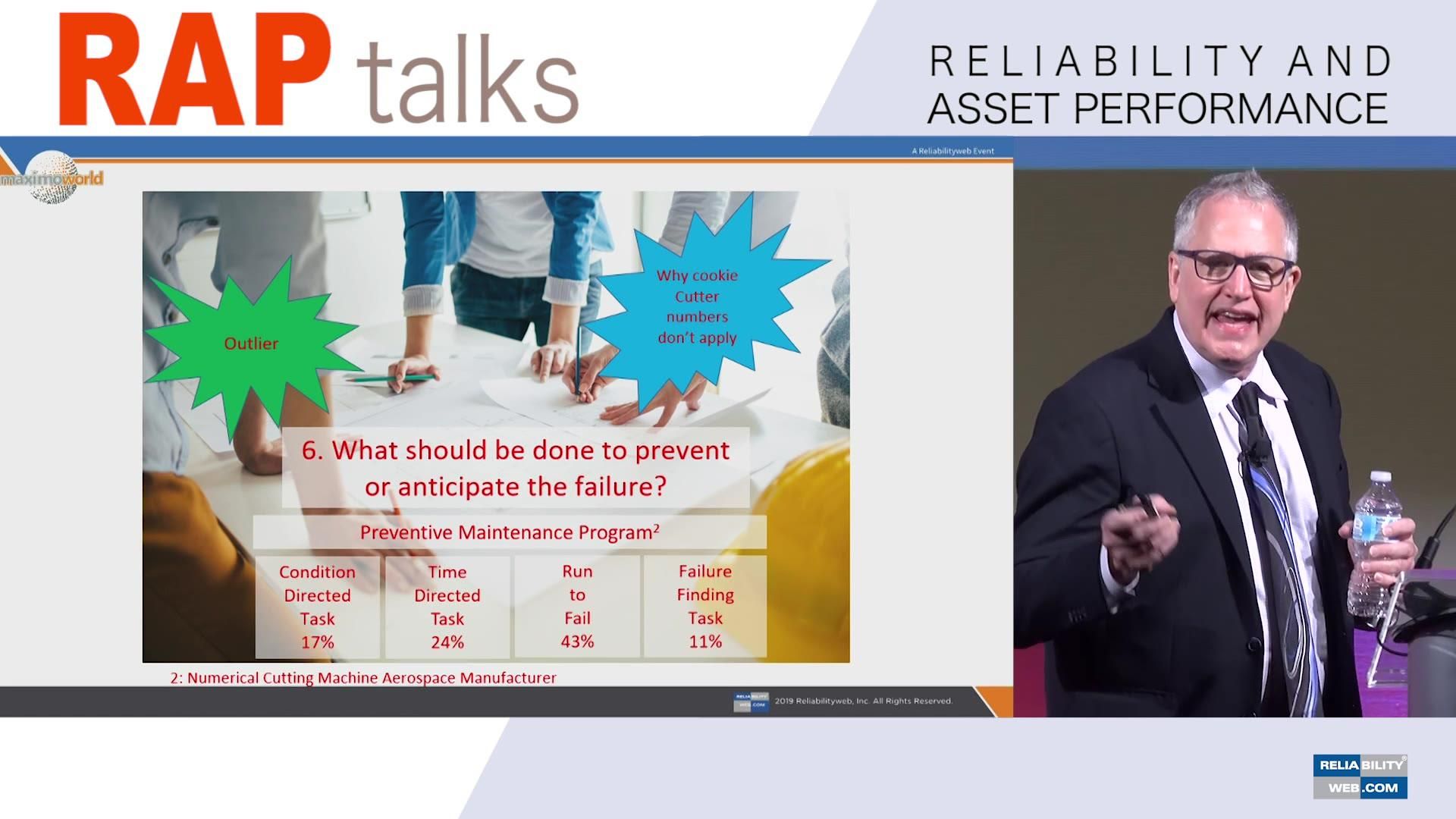 Redefining Asset Performance Management