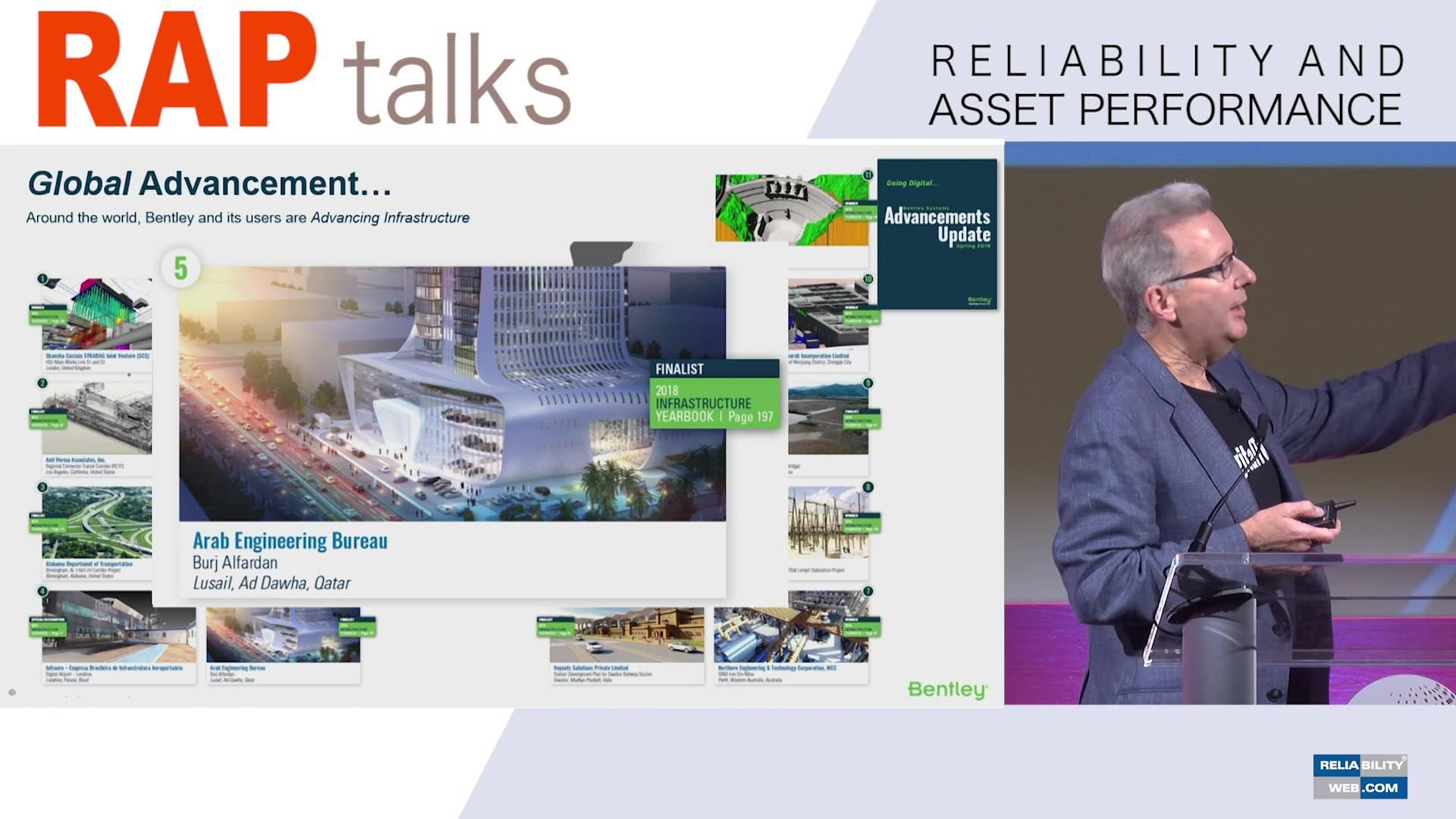 Digital Twin Advancements for Asset Performance