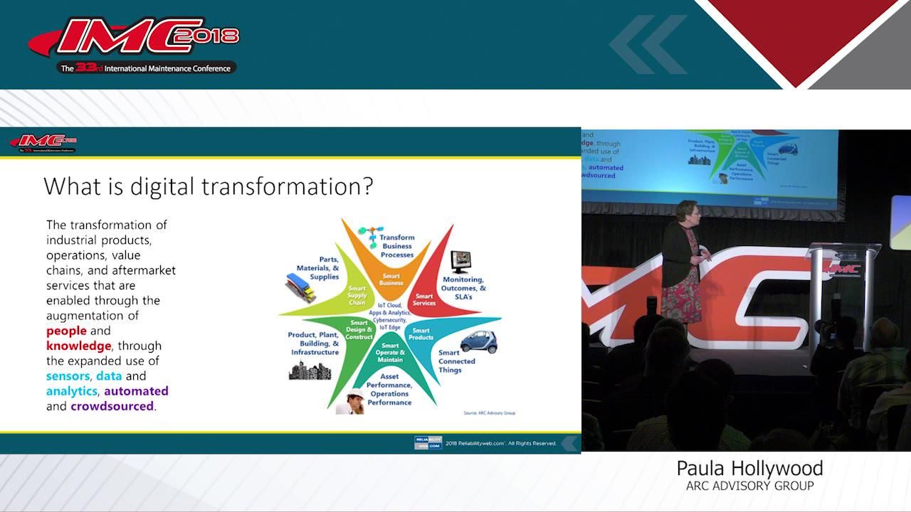 Winning lloT Strategies 