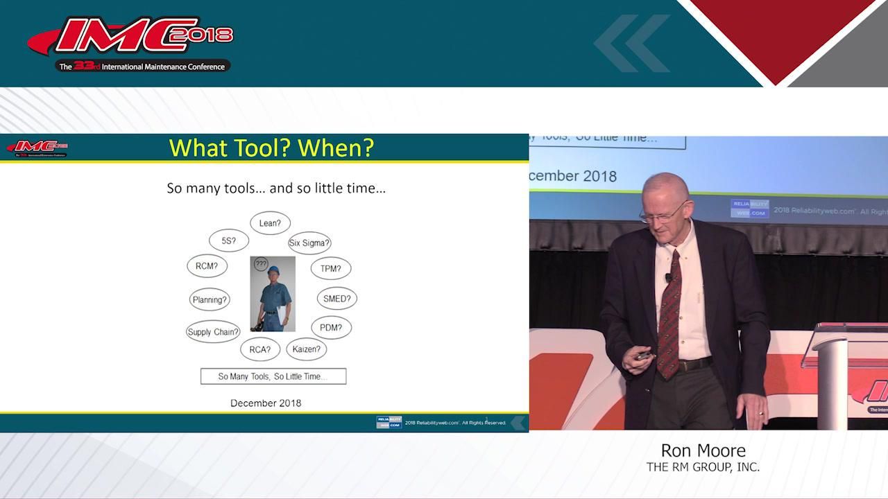 What Tool? When? A Management Guide