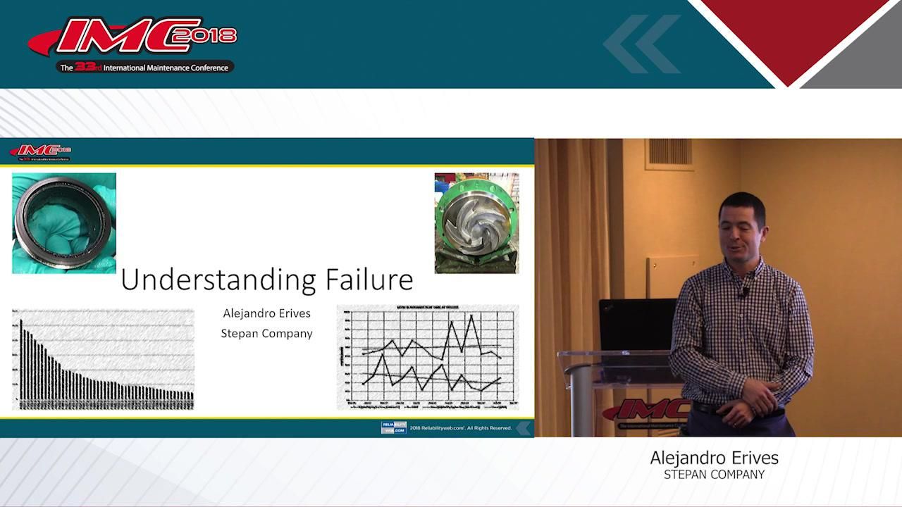 Understanding Failure