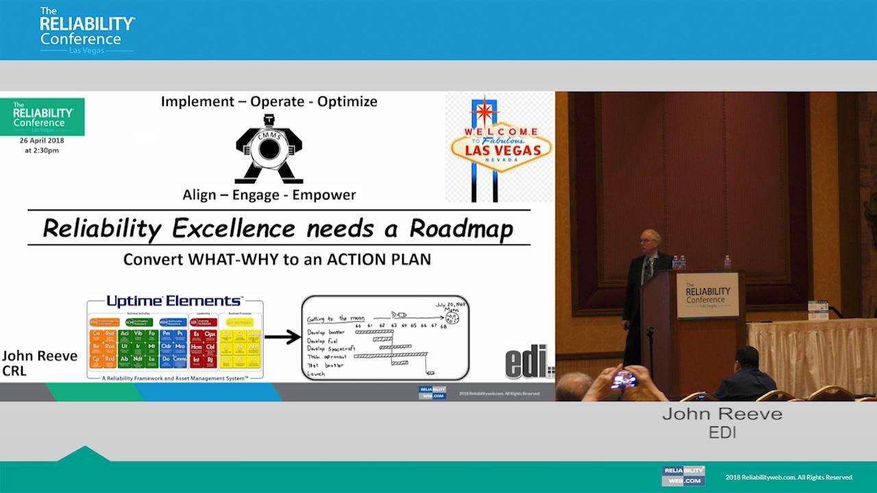 Reliability Excellence Needs a Roadmap: Convert What-Why to an Action Plan